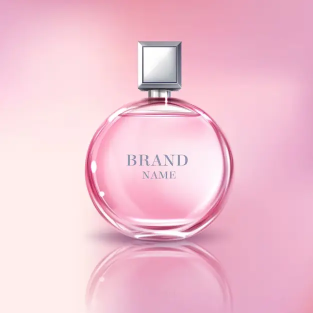 Signature Fragrance Set - Image 3